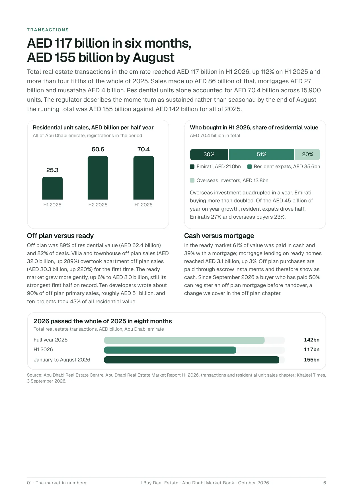 Market Book preview page 4